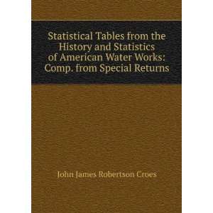   Works Comp. from Special Returns John James Robertson Croes Books