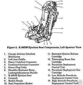 437 pg. Russian Soviet MIG K 36D EJECTION SEAT Study CD  