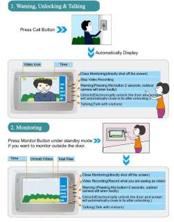 Color 2GB Memory DVR video door phone intercoms USB  