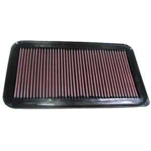 Replacement Panel Air Filter   2009 2012 Toyota Highlander 2.7L L4 F/I 