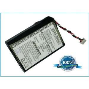   Li ion Battery Adaptec 4800SAS, 4805SAS RAID Controllers Electronics