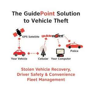   System Powered Proprietary Gps Technology by GuidePoint Electronics
