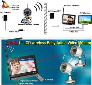 2x Camera 7Color LCD Wireless Baby Monitor night vision Video Audio 
