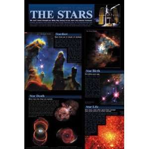  Hubble The Stars Chart