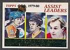 1980 81 Topps Hockey set Wayne Gretzky 2nd year mint  