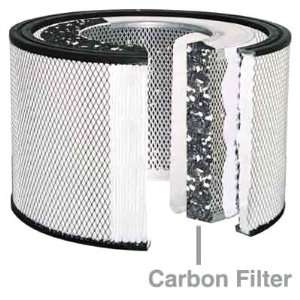  AllerAir 8000 D Vocarb Series Replacement Carbon Filter 