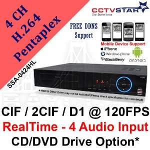   CIF / 2CIF / D1 @ 120 FPS Real Time Standalone DVR