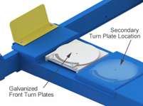   for more clearances related to allowable equipment installations