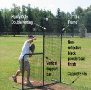 55 Batting Cage Frame, #42 Net, L Screen, Free Target  