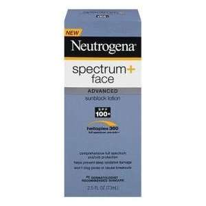  Neutrogena Spectrum+ Face Advanced Sunblock Lotion Spf 100 