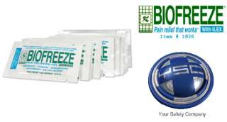   preferred by 4 out of 5 topical analgesic users new improved biofreeze