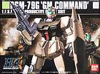 Bandai HGUC 046 GUNDAM RGM 79G GM COMMAND 1/144 scale kit