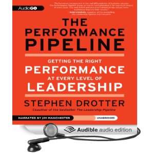 The Performance Pipeline Getting the Right Performance at Every Level 