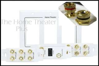 MUST for every A/V, Professional Home Theater Installation
