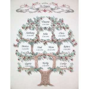  Personalized Family Tree (up to 11 names)