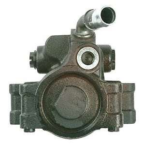   Industries 20 372 Remanufactured Pump Without Reservoir Automotive