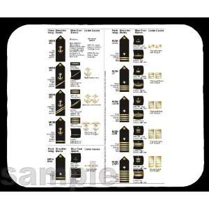    U.S. Naval Academy Rank Structure Mouse Pad 