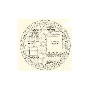  5 inch Diameter Military Round Protractor