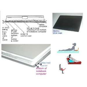  Laptop Cooler & Comfort Pad   A Multipurpose Device 