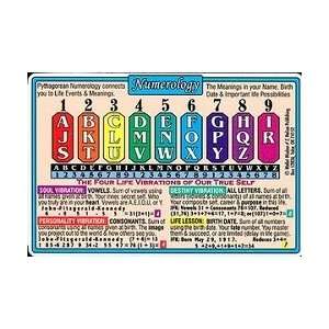  Helion Communications   Numerology   Wallet Cards Beauty
