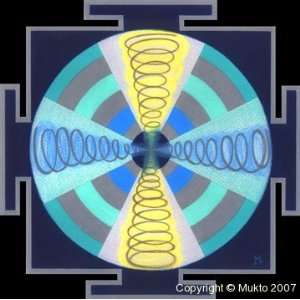 Whirling Mandala Card 5 x 7 