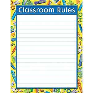  Teacher Created Resources Tools for School Classroom Rules 