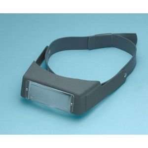  Binocular Magnifier with Adjustable Headband Everything 