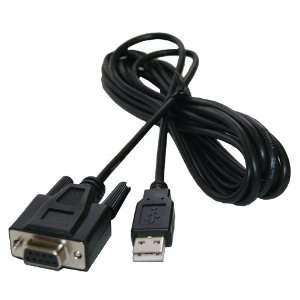  Dell I/O Cable to Access Switch CLI Electronics