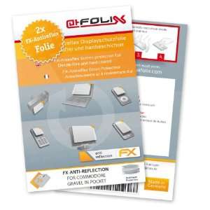atFoliX FX Antireflex Antireflective screen protector for Commodore 