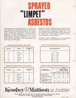 1961 KEASBEY & MATTISON Catalog SPRAYED LIMPET ASBESTOS  
