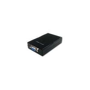  AN2485 USB to VGA Display Adapter Electronics