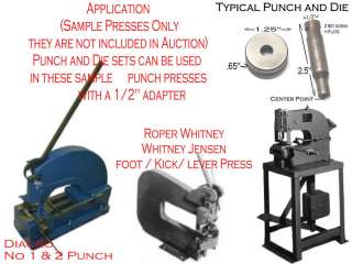 Sample Punch Machines