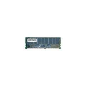  MEMORY PC2100(266MHZ BUS) 1024MB ECC DDR 128X72 (184PIN 