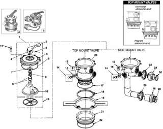 Our Generic Gasket replacement parts for this Mutiport