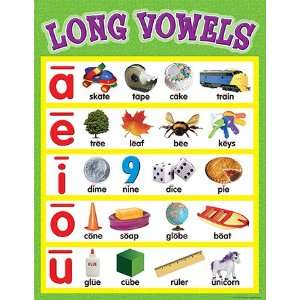  Long Vowels Chart