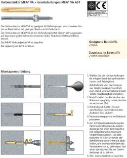MEA Verbundanker Universaldübel Dübel Gewindestangen  