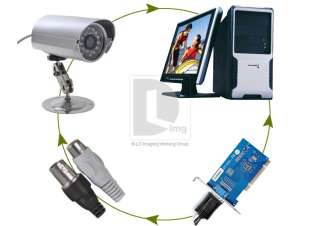  Card H.264 100/120FPS Audio/video Capture Security Card ESC09  