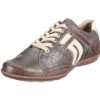 Geox Uomo Icona U1110A04322C0403 Herren Sneaker  Schuhe 