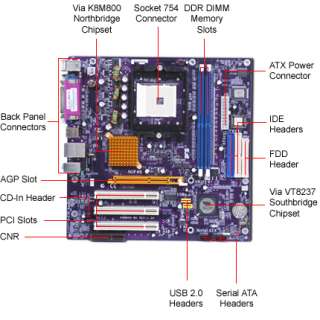 ECS K8M800 M2 Via Socket 754 MicroATX Motherboard / Audio / AGP 8x/4x 