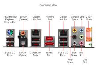   Dual Gigabit LAN, S/PDIF, Firewire, USB 2.0, eSATA, RAID at