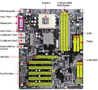 DFI LanParty KT400A Socket A Motherboard with AMD Athlon XP 2600 