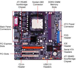 ECS RS485M M ATI Socket AM2 (940) MicroATX Motherboard / Audio / PCI 