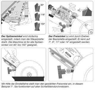 TORMEK DBS 22 VORRICHTUNG BOHRER SCHLEIFEN WEIHNACHTSGESCHENK  