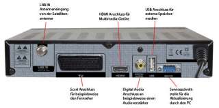 Smart Joy HD digitaler Satelliten Receiver (DVB S2, HDMI, SCART, USB 