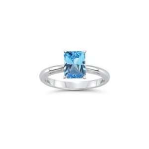  2.23 Cts Swiss Blue Topaz Solitaire Ring in 18K White Gold 