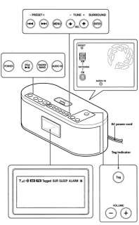 Sony XDR S10HDiP HD Radio with Dock for iPod/iPhone