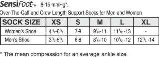 Jobst Compression Stockings Knee High Diabetic Socks Sensifoot 8 15 