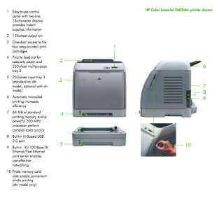  HP CLJ2605DTN Color Laserjet Printer Electronics