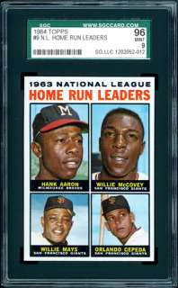 1964 Topps #9 N.L. Home Run Leaders SGC 96  